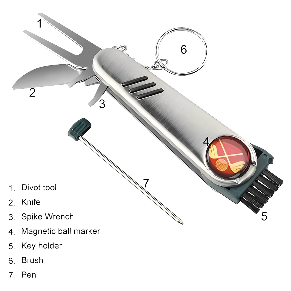 7-In-1 Details
